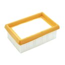 Flachluftfilter 134.8 x 88 x 46 mm für Stihl SR 430,...