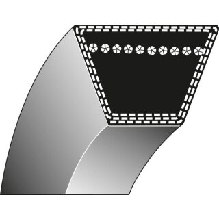 Keilriemen Typ 1 - 12.70 x 717.00 Li